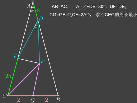 几何最值问题 #数学思维 #几何最值#K型全等#将军饮马#初中数学