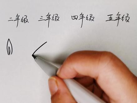 简笔画,不同年级画的狐狸耳朵,你属于哪个年级呢?