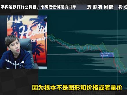 时间止盈止损法 #交易 #日内交易策略 #短线交易 #做市商逻辑