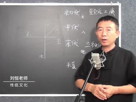 三伏天伏什么?哪两件事不能做!#起名改名 #宝宝起名#公司起名#易经培训#周易预测@了凡堂起名 @普贤文化 六爻预测,奇门遁甲预测