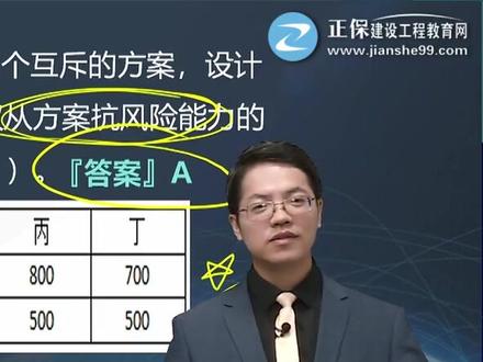 2024年一建经济(零基础预习 第04讲)达江老师 #一级建造师 #一建经济 #备考一建 #一建考试