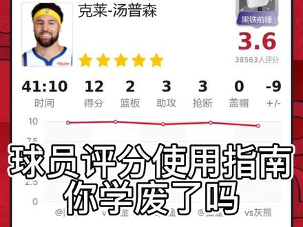 球员评分使用指南来了!想必大家都会玩球员评分吧#nba季后赛 #虎扑球员评分 #NBA #CBA