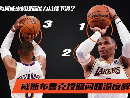 为何威少投篮持续下滑?深度解析威少投篮问题及威少最新投篮修改,值得借鉴 #威斯布鲁克 #waveball