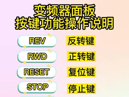 变频器面板按键功能操作说明#变频器 @抖音小助手