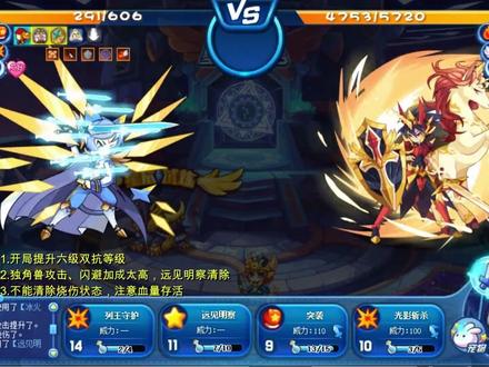 洛克王国星辰塔骑士迪莫过王者独角兽,第四层终极BOSS