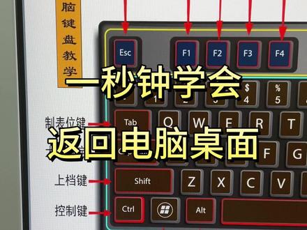 一秒钟带你学会,如何返回电脑桌面#中老年学电脑 #电脑小技巧 #零基础学电脑 #电脑教学