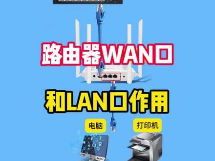 路由器WAN口和LAN口的作用#路由器 #wifi #弱电施工 #网线 #综合布线