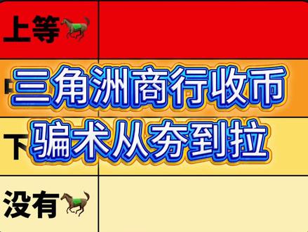 三角洲商行骗术从夯到拉,个人体验,仅代表个人观点。 #三角洲商行 #三角洲租号 #虚贝 #三角洲被骗 #三角洲哈夫币