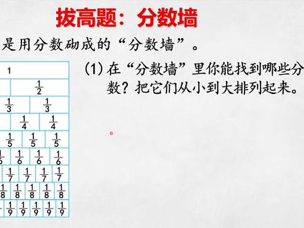 第19集|三年级上册数学拔高题——分数墙
史铁生在《我与地坛》中写到“有人的地方一定有墙,我们都在墙里”,其实墙里也有分数,并且题目并不简单,可是再难的题目终有解决的方法。这道题教会我们切不可一直困到墙里,要突破墙围,向阳而生。