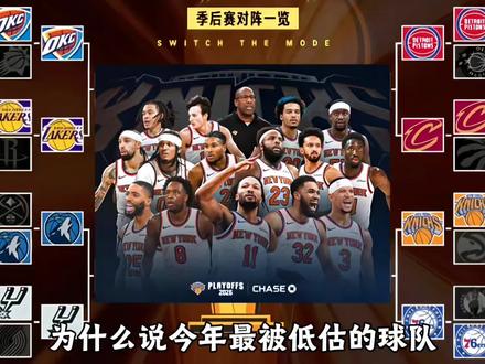 为什么说尼克斯最被低估,正成争冠大热? #NBA #尼克斯 #尼克斯晋级东决 #NBA季后赛 #nba总冠军