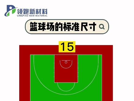 干货来咯!#篮球场尺寸 ,get✓,具体也可根据您的要求做专业设计哦!😏