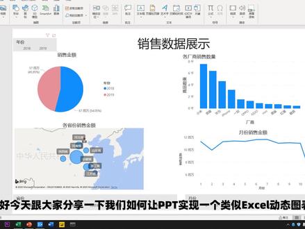 Power BI配合PPT,这才是我心中完美的动态图表!#Excel从零到一