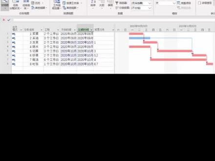 第4集 |Project软件操作技巧:逻辑关系间隔设置。#project #项目管理 #office办公技巧