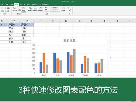 美化图表,就用这3个Excel图表配色技巧,简单高效