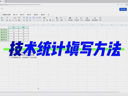 #早鸟篮球 如何使用技术统计表格来进行赛后技术统计。