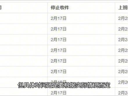 顺丰加急件跨省多久到,顺丰速运加急是空运吗? #空运 #包机 #智能物流 #进出口贸易 #广州万信物流有限公司 #万信物流 #同泰物流 #赣州同泰物流有限公司 #广州同泰物流有限公司