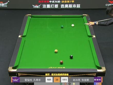 历经4次比分反超!本届最精彩双打比赛!最近决金追分8进4,“张亮”组合vs“惊雷组合”双打阶段双方缠斗精彩至极,全程高能#张堃鹏 #赵汝亮 #决金 #孔德京 #台球