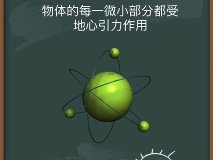 你知道什么是重心吗?#知识科普 @抖音小助手