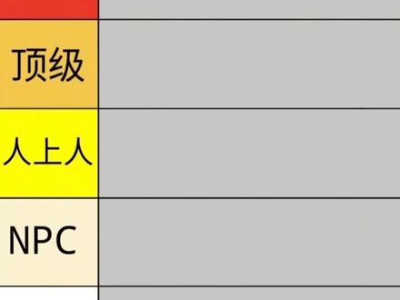 锐评某暖暖的容器直装 #和平直装 #英雄直装 #和平精英 @YXZZGF