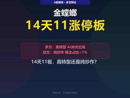 金螳螂14天11板,真转型还是纯炒作? 装修龙头金螳螂14个交易日狂揽11板,涨幅超121%!正方力挺:中标2.3亿项目、签下越南大单、布局AI+光伏,机构深股通都在买;反方怒怼:业绩双降、热门概念占比不足1%、23亿美元大单只是“备忘录”,公司连发降温公告后直接跌停!🔥
这波炸裂行情,究竟是基本面质变,还是纯情绪炒作?评论区开杠!
#金螳螂#妖股#A股#转型还是炒作#抖音财经