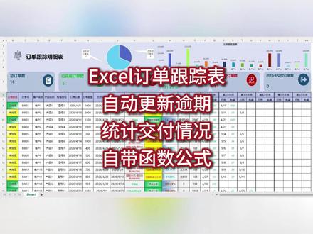 Excel订单跟踪明细表 自带函数公式,自动更新逾期等情况#工厂 #订单跟踪 #生产排程 #逾期 #Excel模板