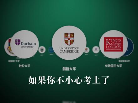 今天一不小心考上的是——UCL #ucl #ucl留学 #英国留学 #留学名校 #留学生