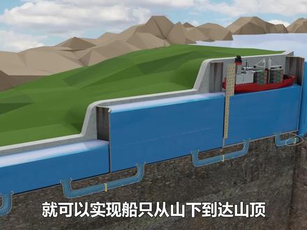 百年前的大型运河是如何修建的?京杭大运河怎么跨过黄河长江的? #京杭大运河 #巴拿马运河 #基建狂魔 #知识科普 #抖音知识年终大赏