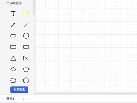 制作流程图#自动绘图工具 #word #流程图#组织架构图 #快速办公