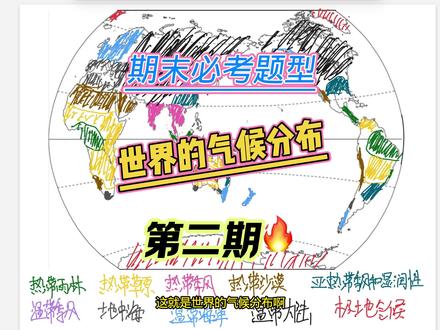 世界的气候分布;气候类型;气候特点#地图 #地理老师 #地理知识 #初中地理 #高中地理