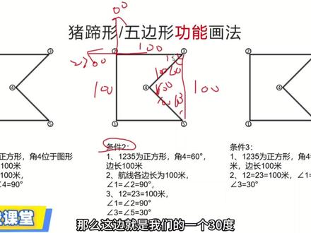 地面站之五边形功能作图思路!#地面站 #无人机培训 #小益无人机