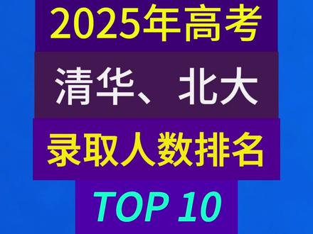 贵州省高中2025年高考清华、北大录取人数排名#贵州新高考 #贵州新高考志愿填报技巧#2026年贵州新高考志愿填报#贵州省高中清华北大排名