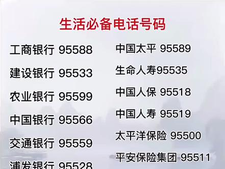 #生活必备电话 ,你了解多少?