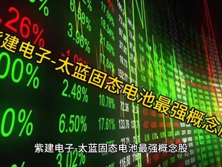 紫建电子-太蓝固态电池最强概念股