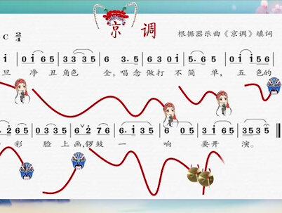 五年级下册《京调》的旋律线来咯。#音乐旋律线 #音乐旋律线图谱 #音乐课件制作 #音乐课件 #音乐网课 #线上教学停课不停学 #旋律线 #小学音乐微课 #人音版小学音乐