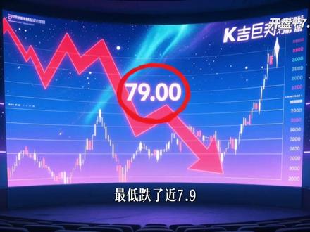 【戏精附体!信维通信上演“过山车”行情🎢】
开盘猛冲7.7%,转头俯冲-7.9%!这只“天线龙头”今天玩的就是心跳💥
115亿天量成交,多空在这里“决斗”!
🤯 更戏剧的是:一边是老板高位减持(或套现8亿),另一边是机构高喊“强推”…
这修罗场,你看懂了吗?
👇 你觉得它接下来是触底反弹,还是继续“消化压力”?快在评论区留下你的看法! 👇
#股票 #A股 #财经 #投资 #信维通信