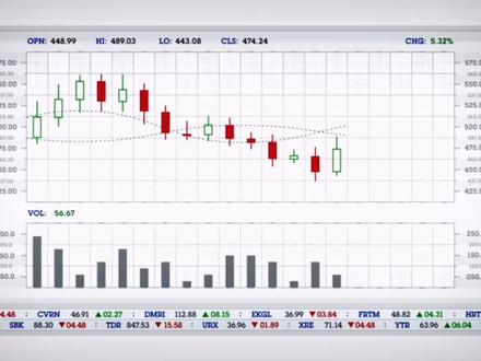 信邦制药近期走势分析与思考