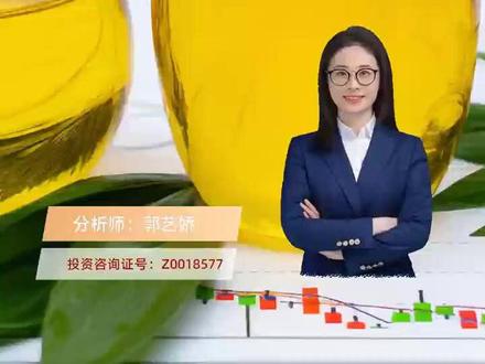 印尼商品管制引发恐慌,棕榈油现货价波动剧烈