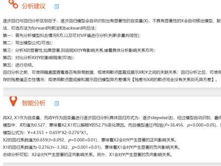 今天教你做逐步回归分析!#知识分享 #教程 #数据分析 #干货 #毕业论文 #spss #spssau