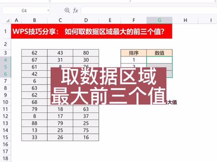 获取数据区域最大的前三个值 #excel技巧 #excel教学 #excel