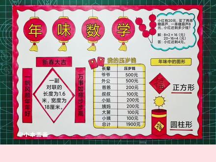 简单又好看的#年味数学手抄报 一看就会,线稿可打印,收藏备用吧! #春节里的数学 #数学手抄报 #生活中的数学手抄报