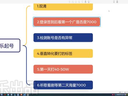 🍅音乐起号 来一起吃番茄