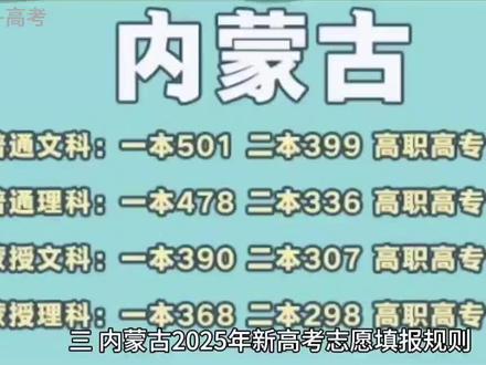 三、内蒙古新高考志愿设置及个数