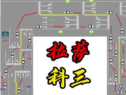 拉萨科三 路考 达孜县3号线 线路图