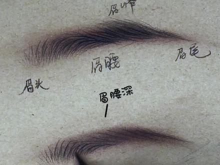 换个颜色更清晰一些吗?