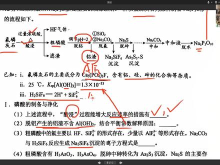 2026年5月西城二模第18题工业流程-熟悉元素陌生物质磷 2026年5月西城二模第18题工业流程-熟悉元素陌生物质磷,2026届高考化学涛哥高考化学资料有五个,分别是工业流程八讲,反应原理六讲,探究实验九讲,大一轮深度补充12讲,高考新趋势18讲以及大一轮深度补充12讲里面存在一些强基竞赛与高考结合的考点,属于涛哥独创高考化学类拔高讲义,大家想化学冲刺高分的同学一定值得拥有。具体获得方式看视频下方涛哥置顶图片。#2026年5 #西城二模化学卷工业流程 #工业流程 #西城二模解析