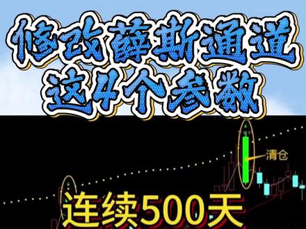 历时两年打磨的薛斯通道,只需修改4个参数,连续500天零失误#通达信指标