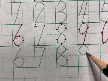 田字格里0123456789的正确写法#田字格里写数字#零基础学书法 #数字的正确写法#创作灵感