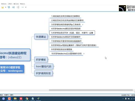 织梦网站首页TDK(标题、描述、关键字)设置 #seo #dedecms #织梦 #建站 #建站教程