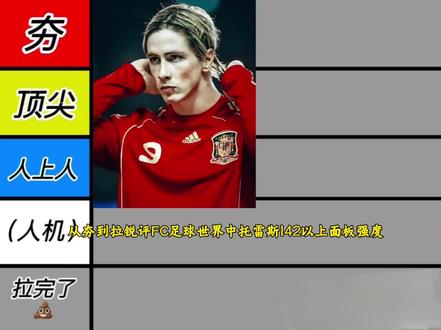 从夯到拉锐评托雷斯142以上面板#FC足球世界