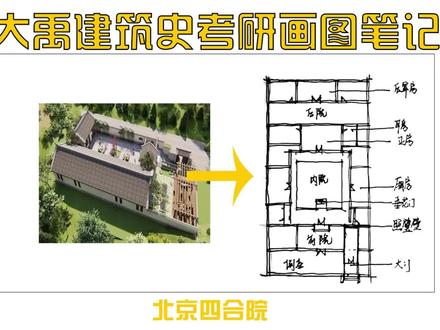 大禹手绘画图笔记之北京四合院北京四合院